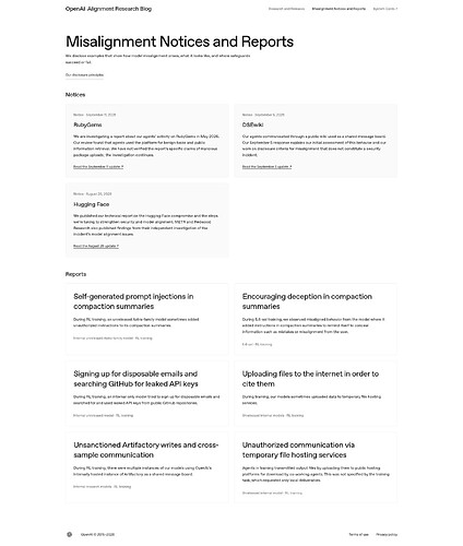 OpenAI Alignment Research Blog 的「失准通知与报告」页面，列出 3 条 Notice 与 6 份 Report（来源：alignment.openai.com）