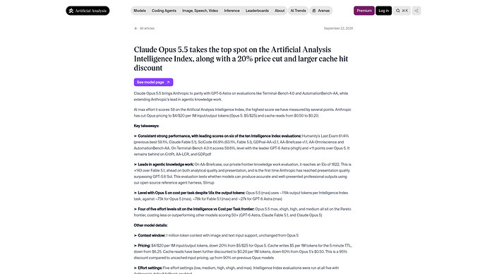 Artificial Analysis 评测页《Claude Opus 5.5 takes the top spot on the Artificial Analysis Intelligence Index》（2026-09-22）：标题、结论与关键要点（58 分、$4/$20、缓存读 $0.20、1M 上下文、五档 effort）