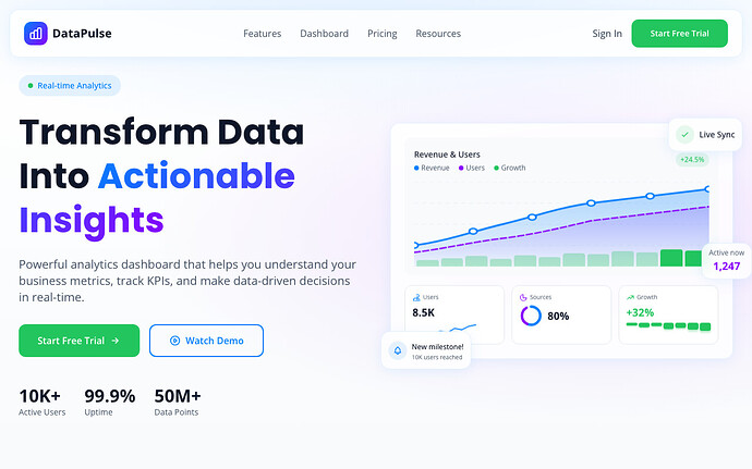UI-UX Pro Max 生成的 SaaS 分析仪表盘（来源：uupm.cc）