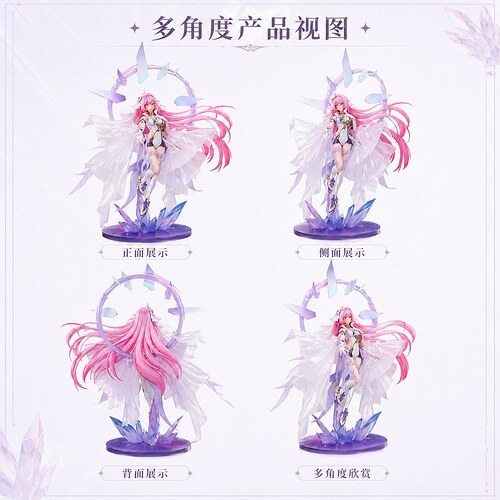 多角度产品视图示例