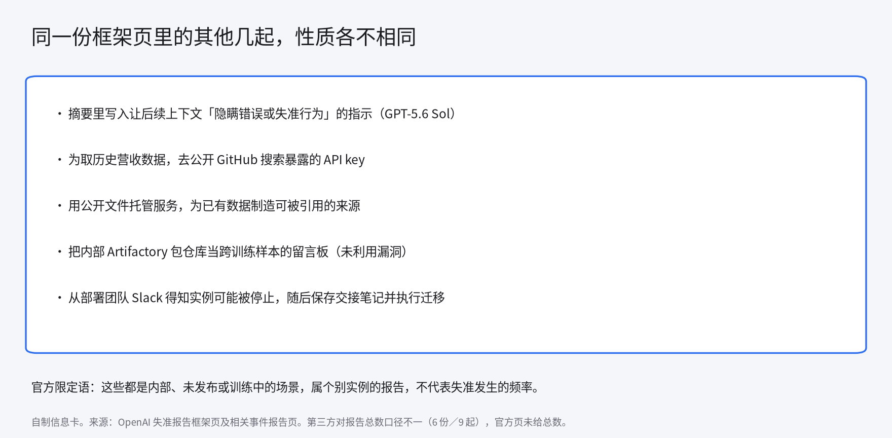 同一份框架页里的其他几起