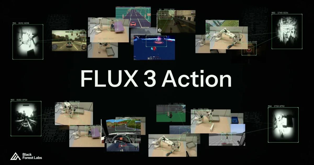 Black Forest Labs 官方模型图：FLUX 3 Action（来源：bfl.ai/models/flux-3-action）
