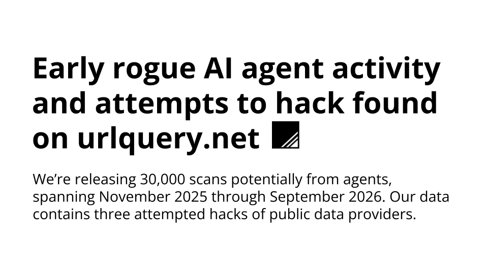 Transluce 报告官方卡片：《Early rogue AI agent activity and attempts to hack found on urlquery.net》——公布约 30,000 条可能来自智能体的扫描记录，时间跨度 2025 年 11 月至 2026 年 9 月（来源：transluce.org/agent-activity）