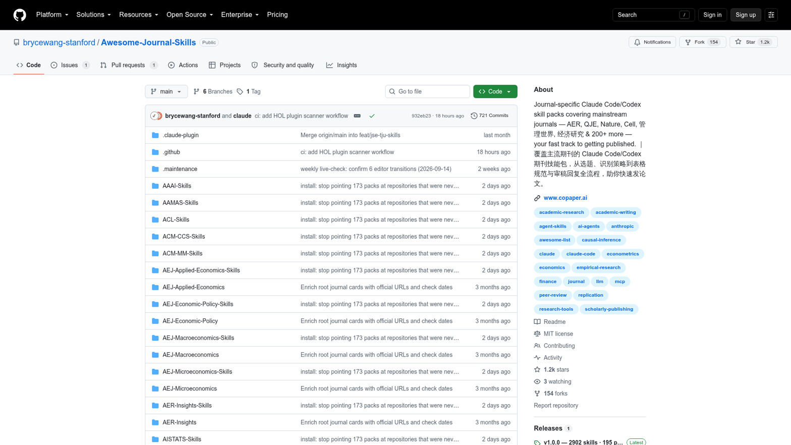 仓库首页截图：可见仓库名、双语描述、topics、MIT 许可、1.2k stars、154 forks，以及按期刊命名的 pack 目录与最近提交信息（来源：github.com/brycewang-stanford/Awesome-Journal-Skills）
