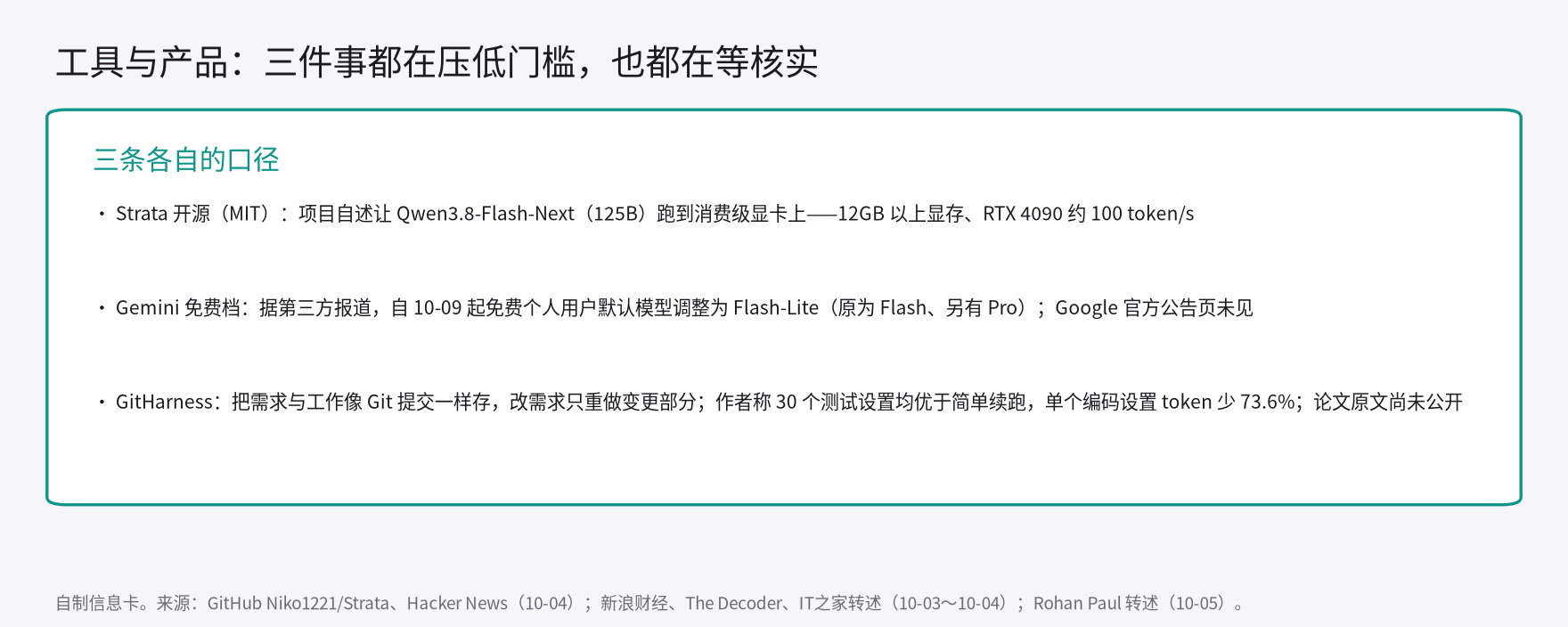 工具与产品三条的口径